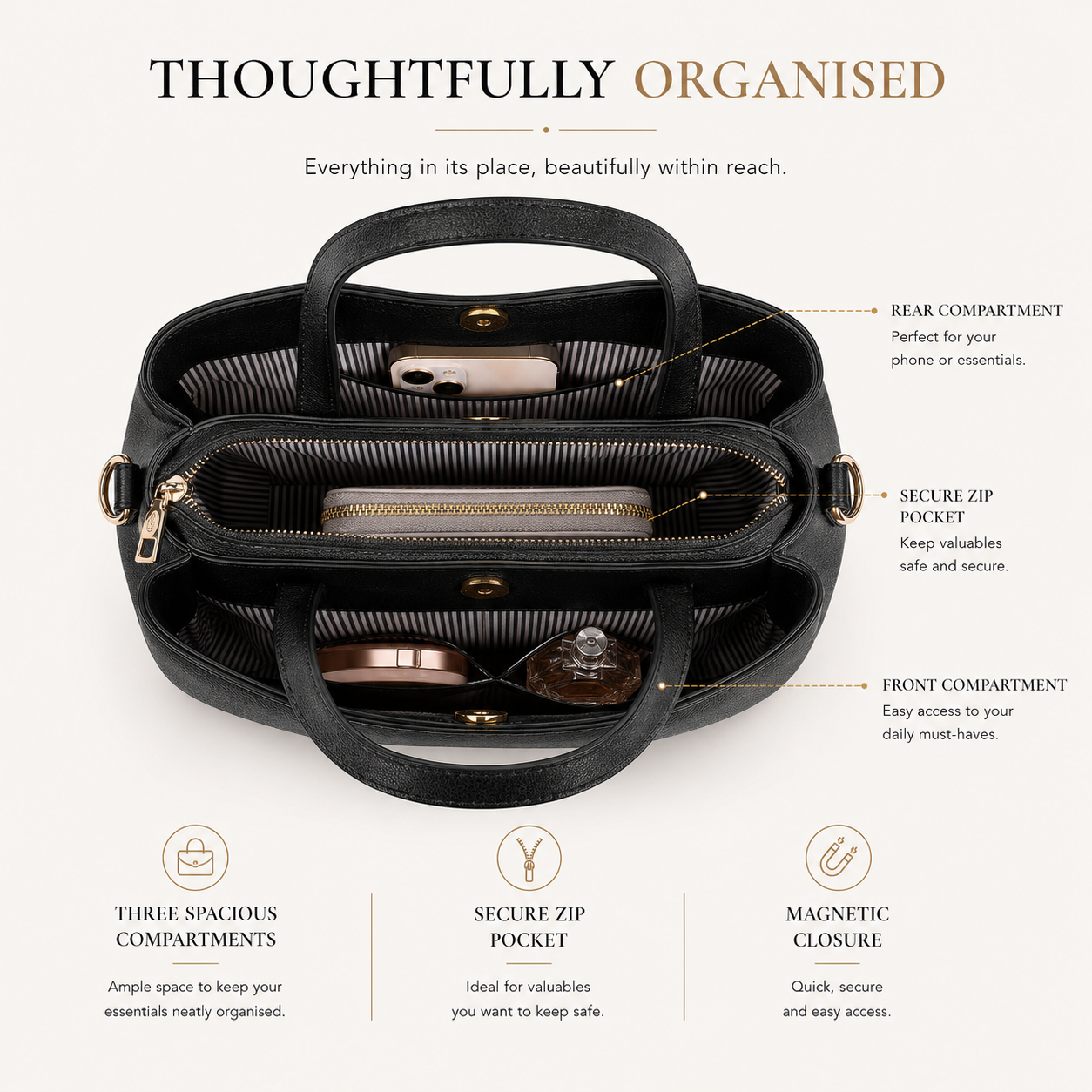 Elegant Satchel Handbag with Top Handles, Multiple Pockets & Shoulder Strap - Lumi