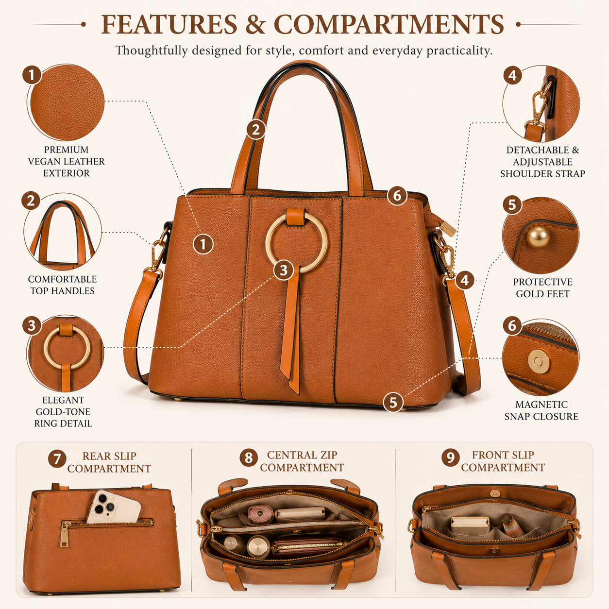 Elegant Satchel Handbag with Top Handles, Multiple Pockets & Shoulder Strap - Lumi